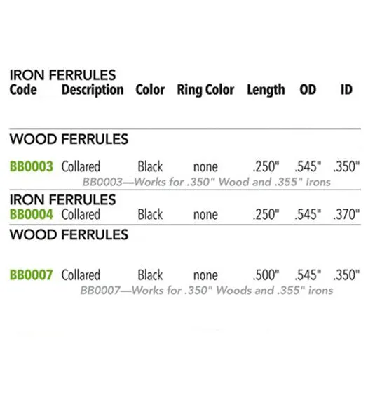 2 pcs Golf Club Ferrules (with Collars) Black