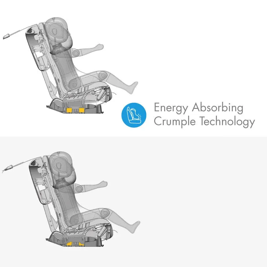 Clek Fllo Convertible Car Seat