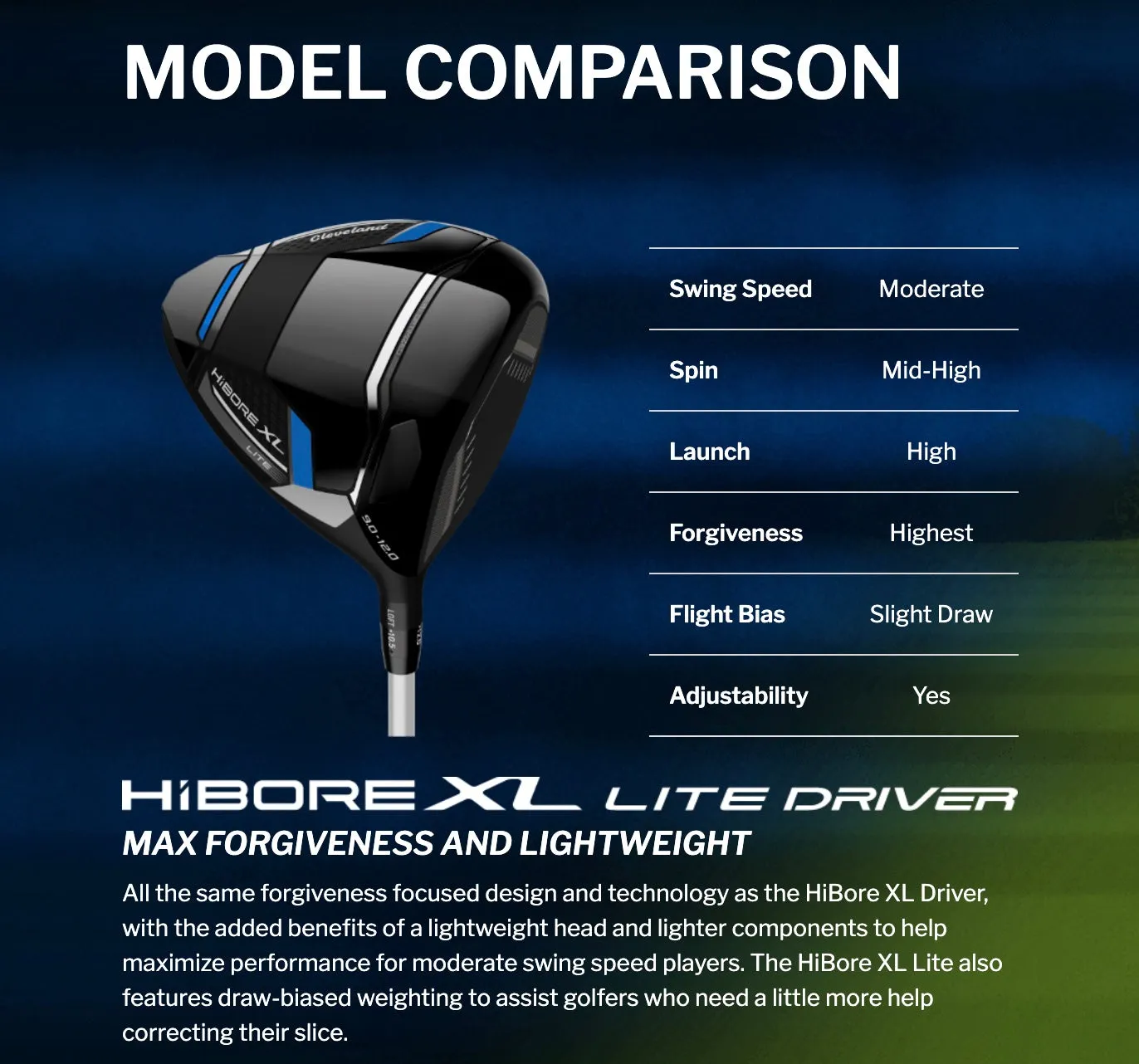 Cleveland HiBore XL Lite Senior Mens Golf Driver - 2025