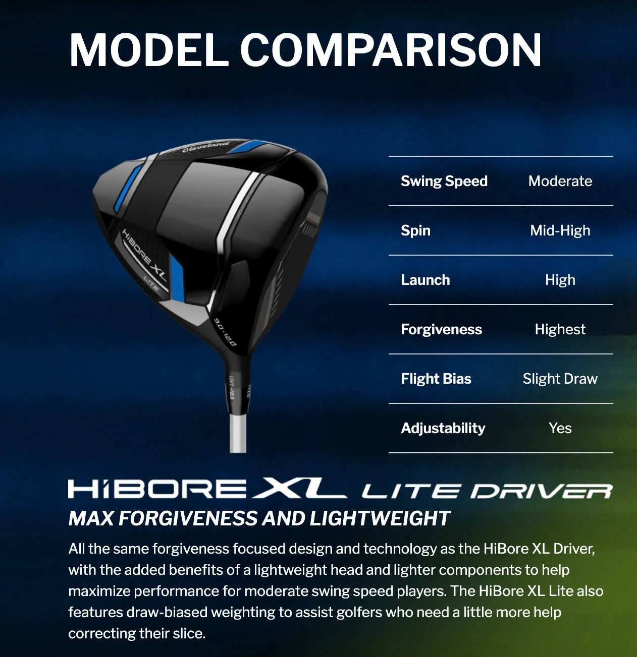 Cleveland HiBore XL Lite Senior Womens Golf Driver - With Jumbo Grips