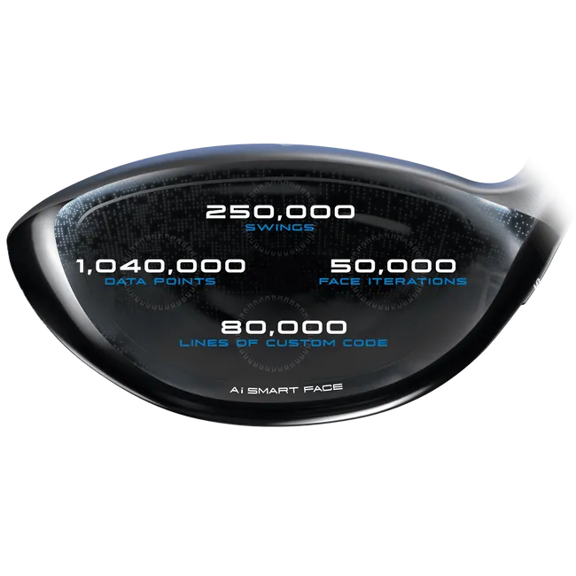 DRIVER CALLAWAY PARADYM AI SMOKE MAX D DROITIER