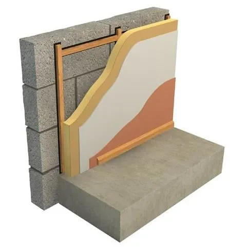 Ecotherm Insulated Plasterboard Eco-Liner PIR - 82.5mm (70mm PIR Insulation   12.5mm Plasterboard)