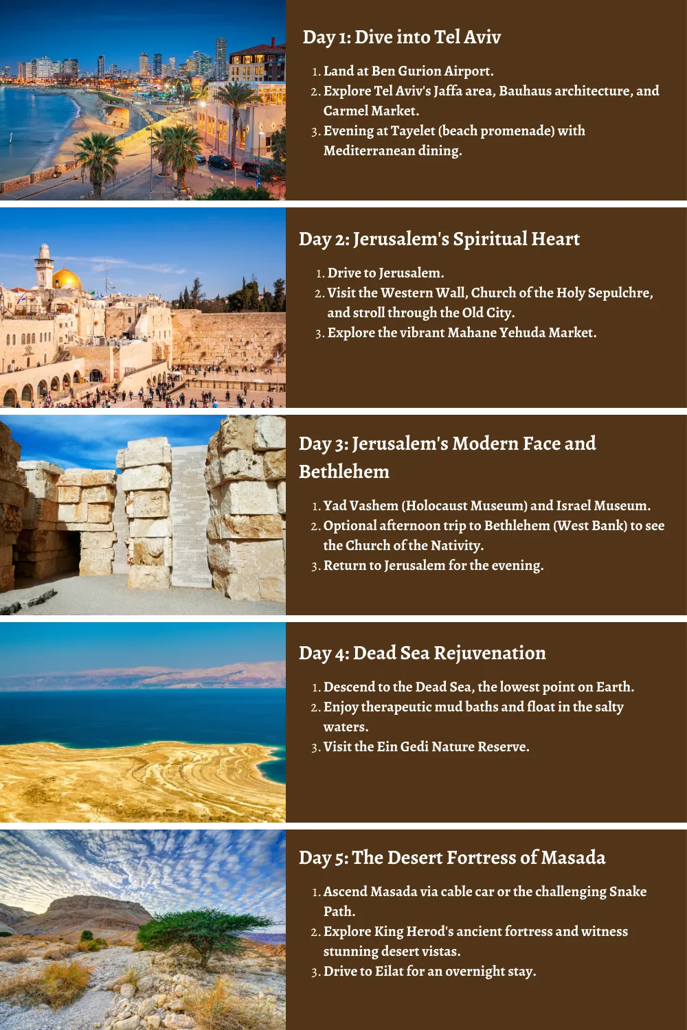 Israel - From Ancient Stones to Modern Skylines: A Comprehensive 10-Day Guide