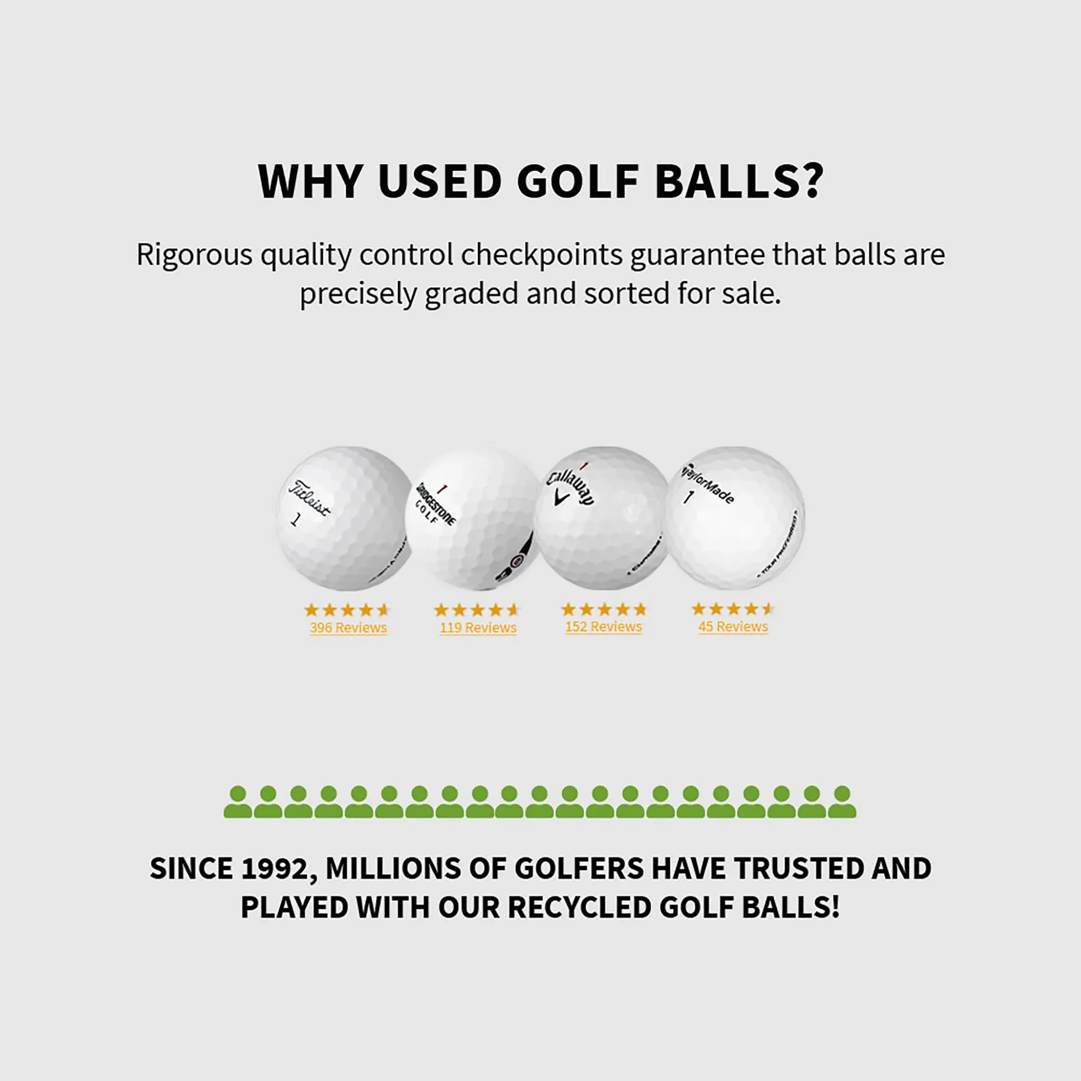 Mixed Golf Ball Golf Balls, Mint, 5A, AAAAA Quality, 48 Pack, White