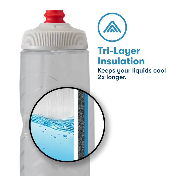 Ánfora POLAR BOTTLE Sport Insulated Tempo / Color Navy Sky Blue