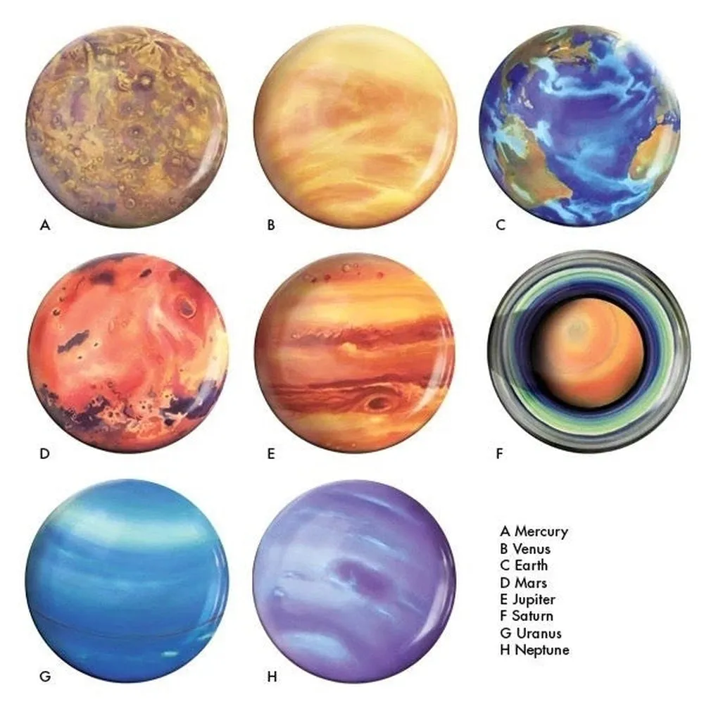 Planet Plate Set