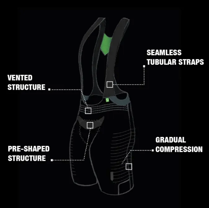 Q36.5 UNIQUE WOMENS BIB SHORTS