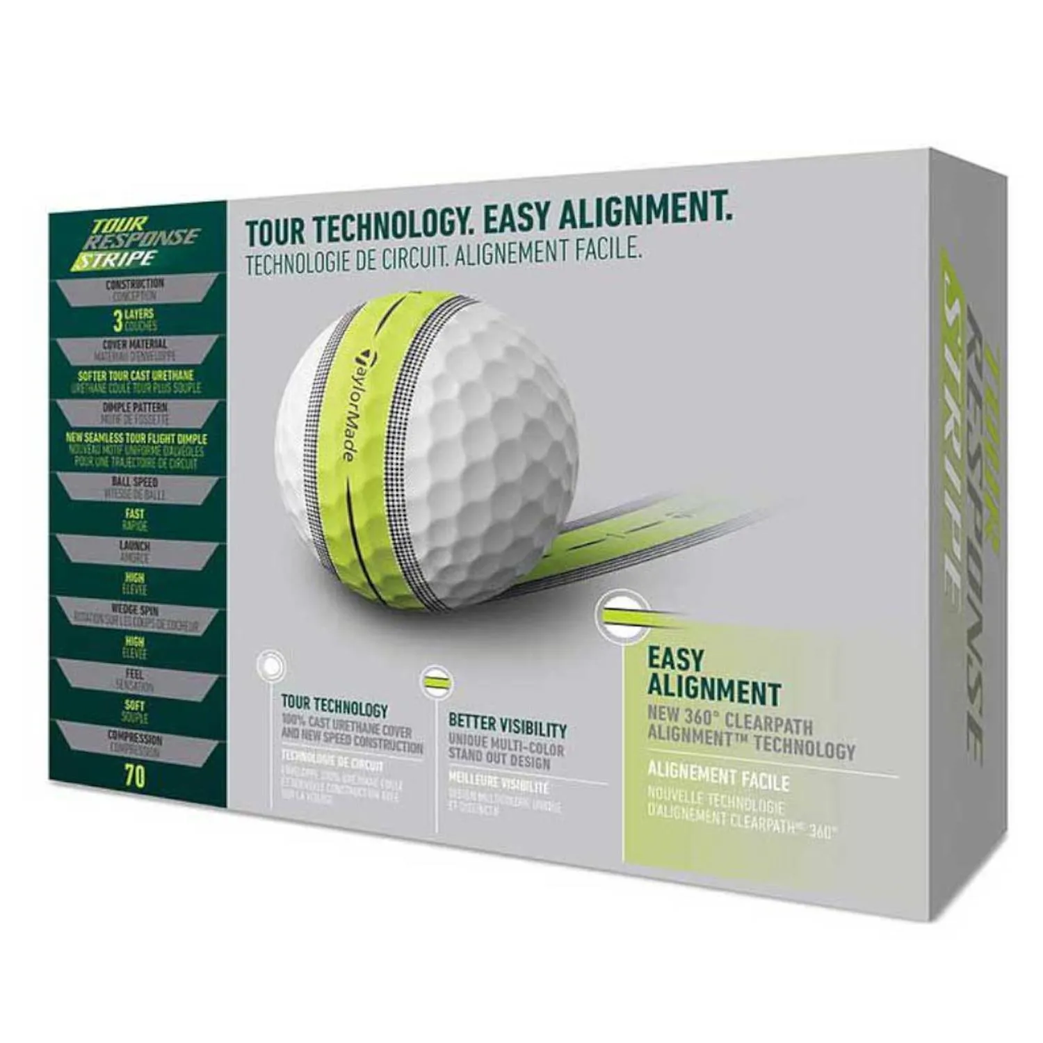 Taylormade Tour Response Stripe