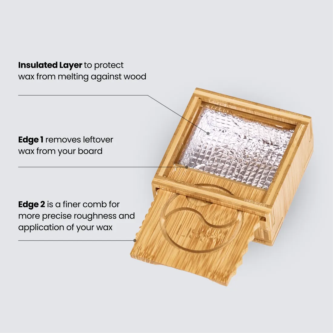 The wax box